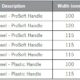 Flextool Pointed Trowels Breakdown