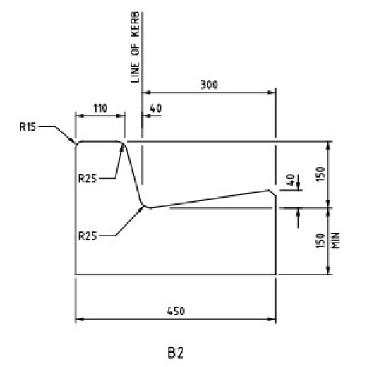 Bescon Kerb Tool B2 Diagram