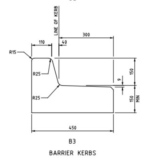 Bescon Kerb Tool B3 Diagram