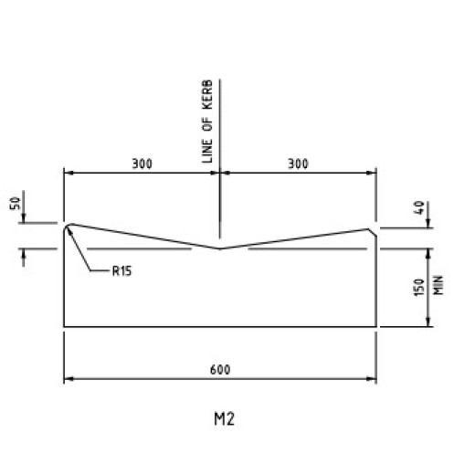 Bescon Kerb Tool M2 Diagram