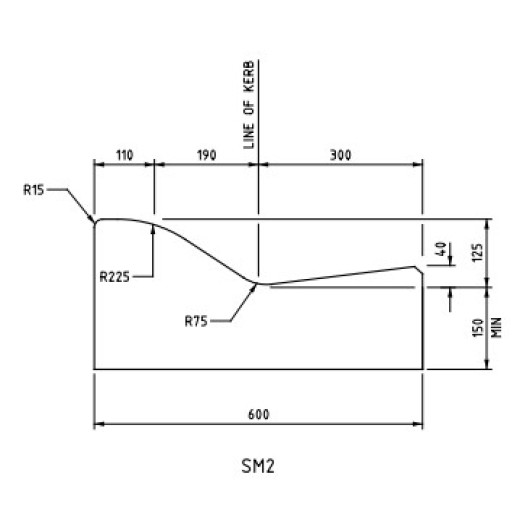 Bescon Kerb Tool Sm2 Diagram