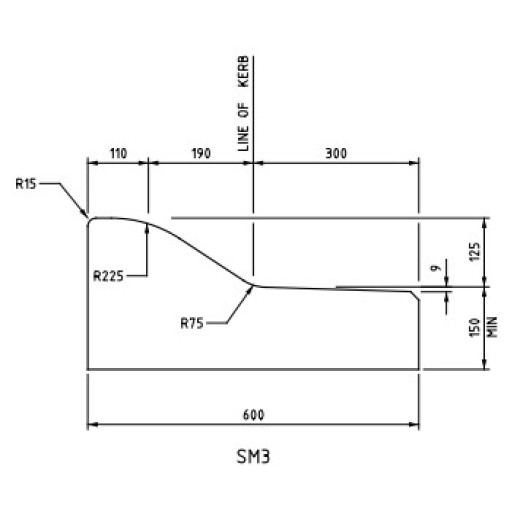 Bescon Kerb Tool Sm3 Diagram