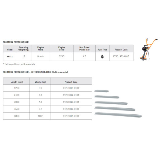 Flextool Portascreed Breakdown