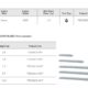 Flextool Portascreed Breakdown