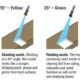 Nozzle Kit For Pressure Washers 1