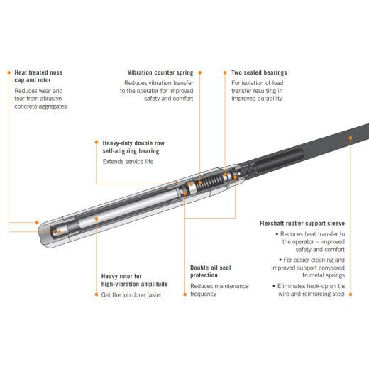 Vibrator Steel Tip Vp50 1